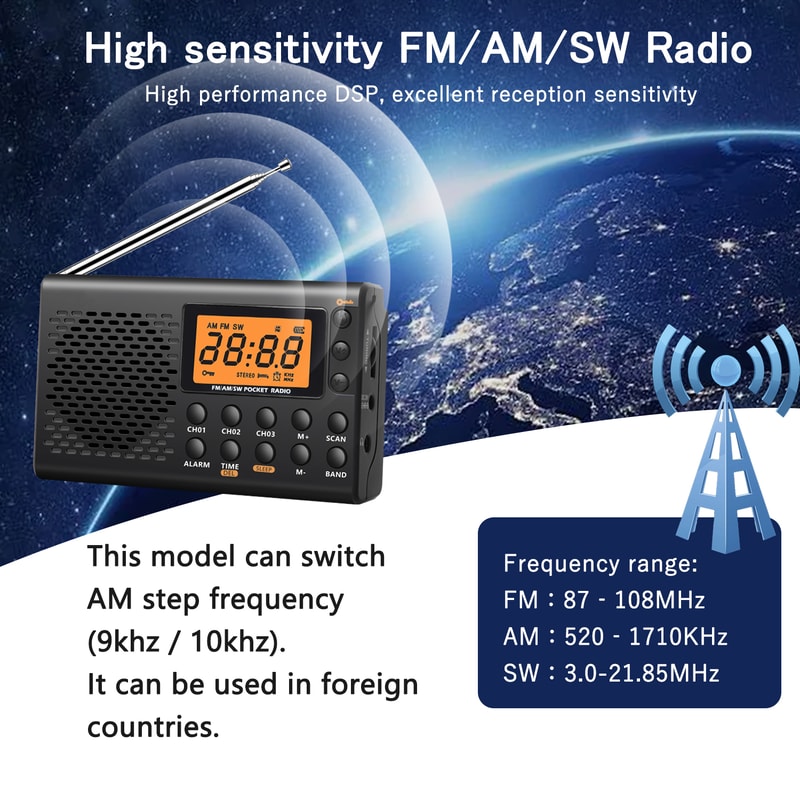 Portable AM/FM Shortwave Radio with Large Digital Display, Sleep Timer, and Alarm Clock Function, Battery Operated