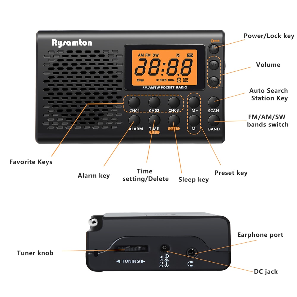 Portable AM/FM Shortwave Radio with Large Digital Display, Sleep Timer, and Alarm Clock Function, Battery Operated