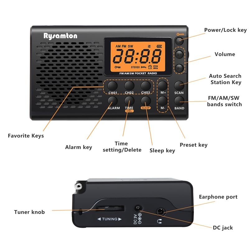 Portable AM/FM Shortwave Radio with Large Digital Display, Sleep Timer, and Alarm Clock Function, Battery Operated
