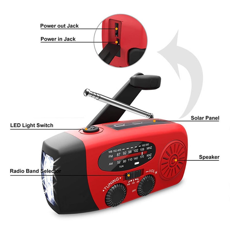 Multifunctional Portable Emergency Radio with Solar & Hand Crank Power Generation