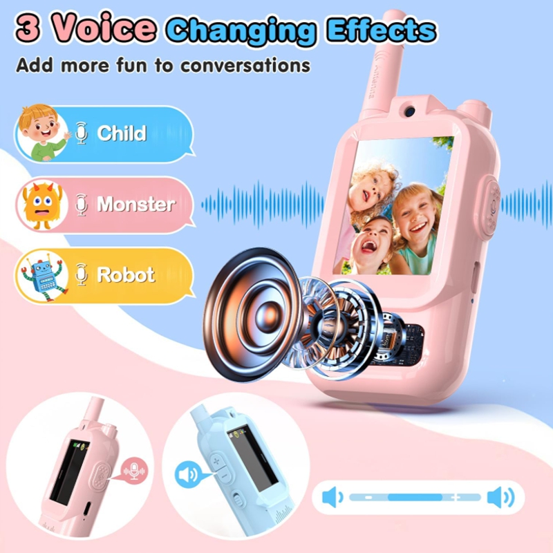 Childrens WalkieTalkie With Display Screen Video Chat LongRange Voice Converter Perfect Gift For K 3