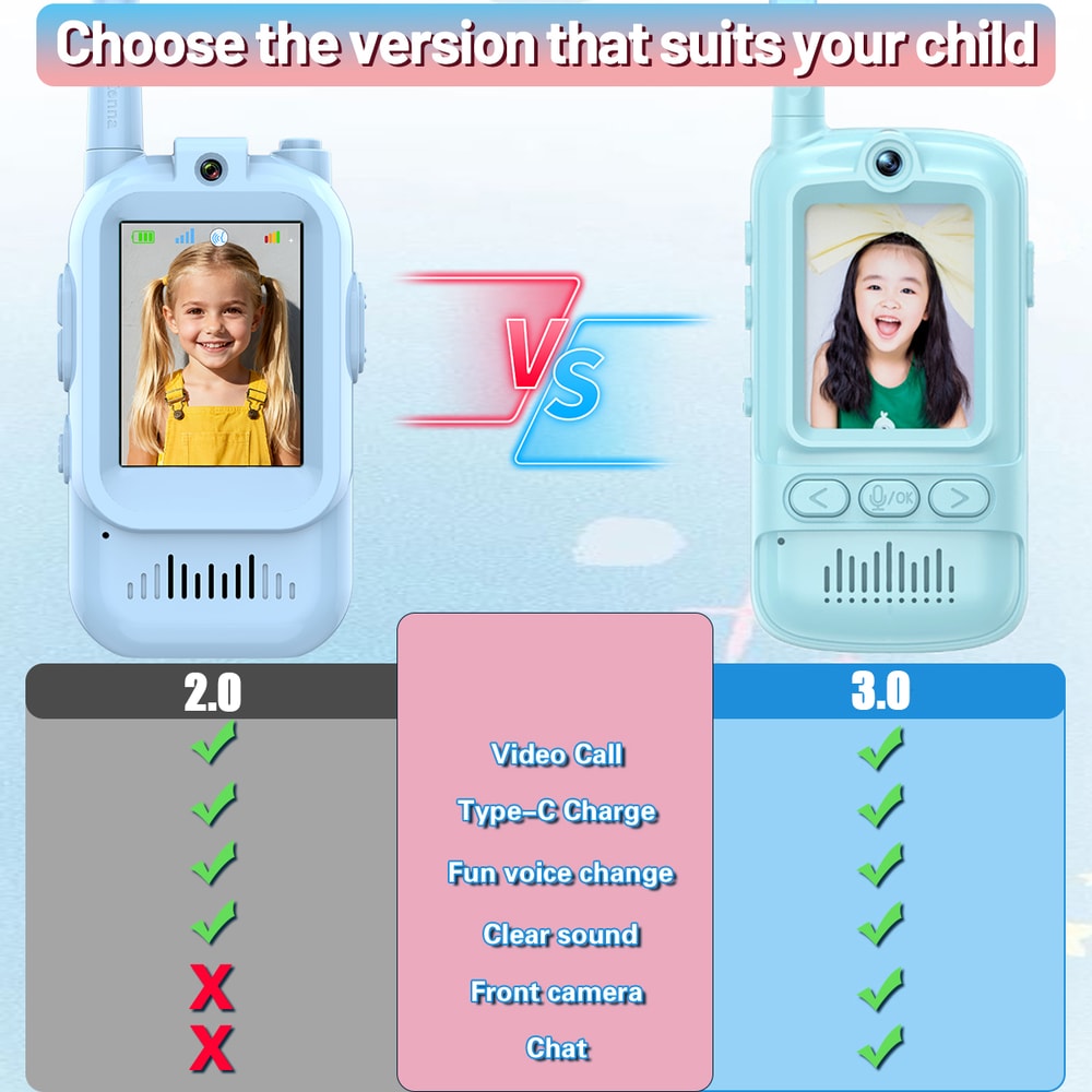 Kids Video Walkie Talkies For Kids Rechargeable Pack With Screen 3