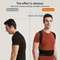 Posture Corrector Back Brace With Lumbar Support For Shoulder Alignment 4