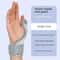 Carpal Tunnel Wrist Brace with Splint for Arthritis Tendonitis and Night Support