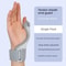 Carpal Tunnel Wrist Brace with Splint for Arthritis Tendonitis and Night Support