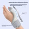 Carpal Tunnel Wrist Brace with Splint for Arthritis Tendonitis and Night Support