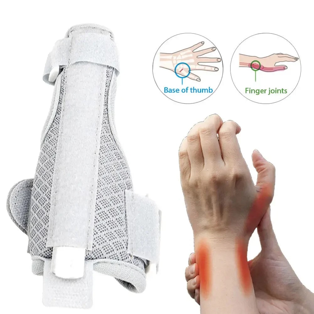 Adjustable Thumb Wrist Stabilizer Splint For Trigger Thumb Arthritis And Carpal Tunnel Relief 1