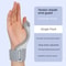 Adjustable Thumb Wrist Stabilizer Splint For Trigger Thumb Arthritis And Carpal Tunnel Relief 5