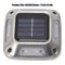 Solar Garden Lights Waterproof LED Outdoor Ground Lights for Courtyards & Driveways