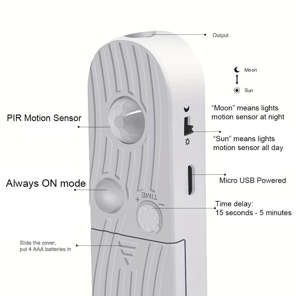 Motion Sensor LED Strip Lights Battery Powered, LEDs/m for Stairways, Bedrooms & Closets
