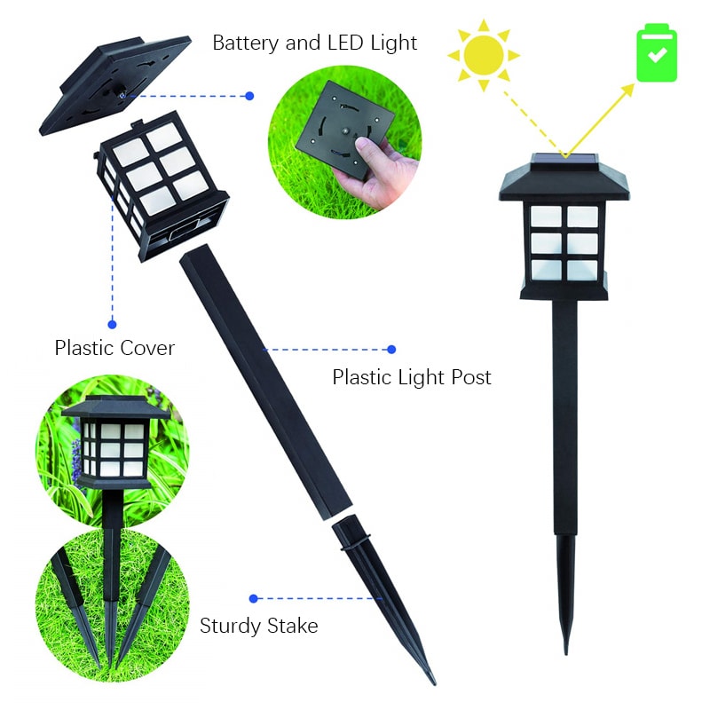 Solar Pathway Lights for Outdoor Landscaping, Waterproof Garden & Patio Decor