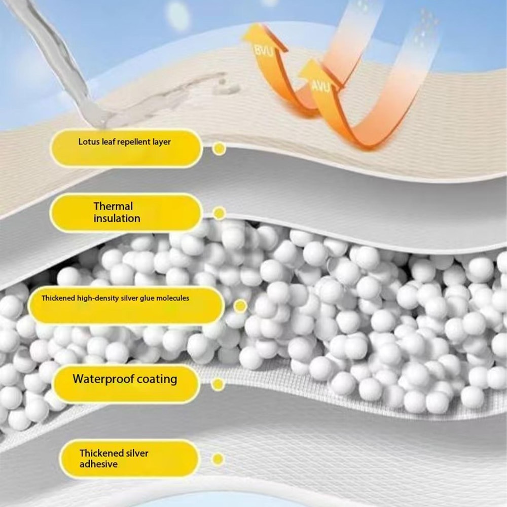 Automatic Open Camping Tent Windproof, Anti-Mosquito, Beach & Picnic Shelter