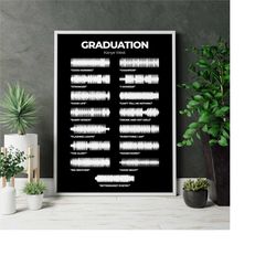 kanye west graduation album voice print, kanye west canvas wall art kanye west album posters kanye minimalist poster