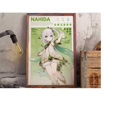 nahida | genshin impact gaming poster | anime poster | gaming print | boyfriend gift | girlfriend gift | gamer gift