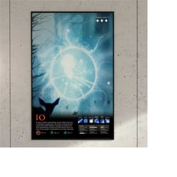 io dota 2 game anime art print poster | aesthetic game room decor wall art | gamer boys girls birthday housewarming anni