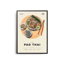 pad thai poster, midcentury pad thai print, food wall art, food recipe wall decor, retro food poster, kitchen decor, wor