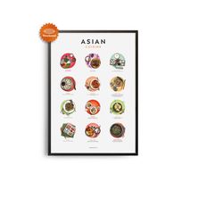 mid-century asian cuisine guide poster, food wall art, food recipe wall decor, retro food poster, kitchen decor, world c