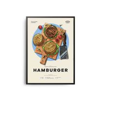 hamburger poster, midcentury hamburger print, food wall art, food recipe wall decor, retro food poster, kitchen decor, w