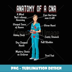 Anatomy of a CNA - CNA - PNG Transparent Sublimation File
