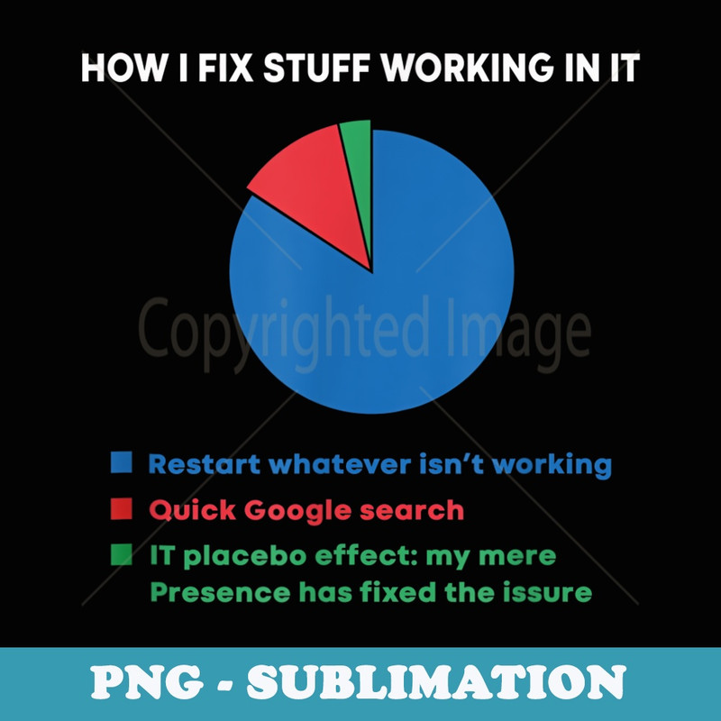 How I Fix Stuff Working In It - Trendy Sublimation Digital Download