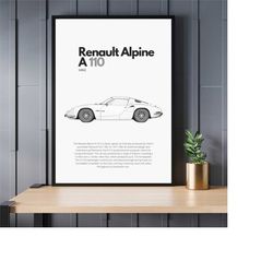 poster renault alpine a110 | wall art | vintage car poster | black and white poster