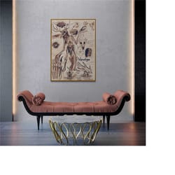 wendigo print- dark academia - vintage halloween art poster - dark academia decor - halloween decor - witchy - gothic d