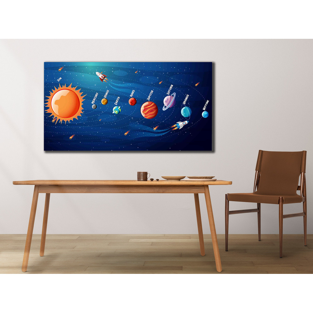 Solar System Canvas Kids Room Wall Art, Solar System Canvas Art, Educational Wall Art, Space Print Planets Wall Decor, Nursery Wall Decor.jpg