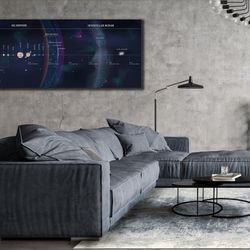 solar system canvas painting, space wall art, huge canvas print art, modern home decor, planets wall decor, outer space