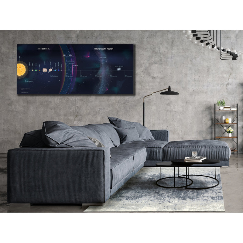 Solar System Canvas Painting, Space Wall Art, Huge Canvas Print Art, Modern Home Decor, Planets Wall Decor, Outer Space Poster.jpg