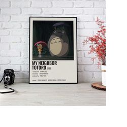 studio ghibli poster-spirited away poster-totoro poster- howl's moving castle poster -geek poster-anime retro poster- st