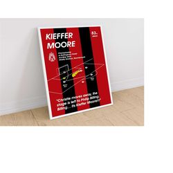 kieffer moore, bournemouth v nottingham forest, football poster