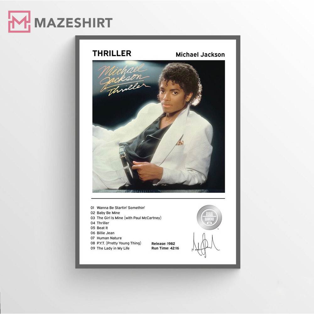 Michael Jackson, Thriller Album Poster.jpg