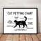 Petting Chart Cat Print Funny Cat Poster.jpg