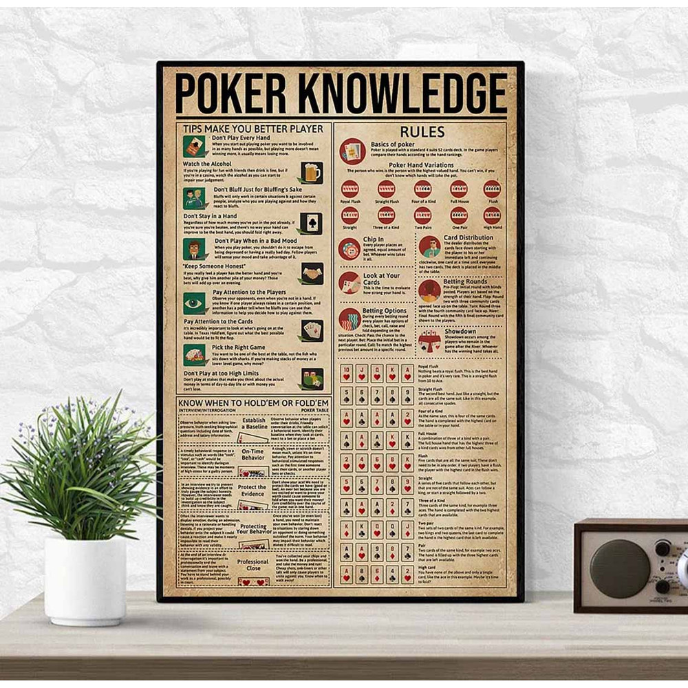 Poker Knowledge Vertical Best Poster.jpg