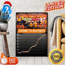 mclaren f1 road to 302 points in f1 2023 season home poster