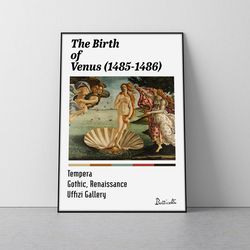 the birth of venus poster sandro botticelli birth of venus print fine art poster birth of venus poster fine art poster