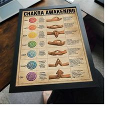 chakra awakening knowledge, art print poster