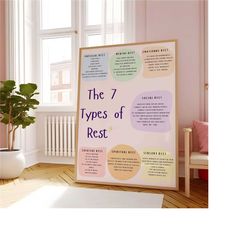 7 types of rest, therapy office art, therapy techniques, counsellor office decor, mental health print, aesthetic room de