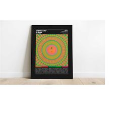 jhene aiko poster / jhene aiko trip poster / jhene aiko / trip / album cover poster / poster print wall art, custom post