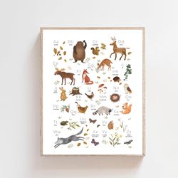 animal abc poster - woodland alphabet - printable wall art - woodland nursery decor - educational print - kids decor - d