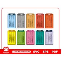 multiplication table svg eps pdf file cut file