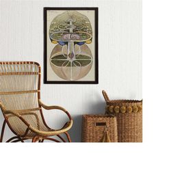 framed tree of knowledge canvas poster hilma af
