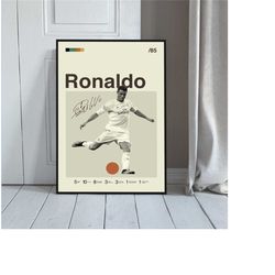 cristiano ronaldo inspired poster , real madrid poster,