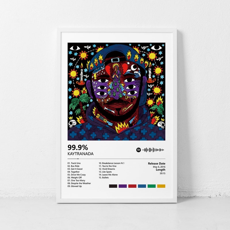 99.9-Kaytranada Music poster, Album Cover Poster Wall Art Decor Print Picture Paintings for Living Room Canvas Poster.jpg