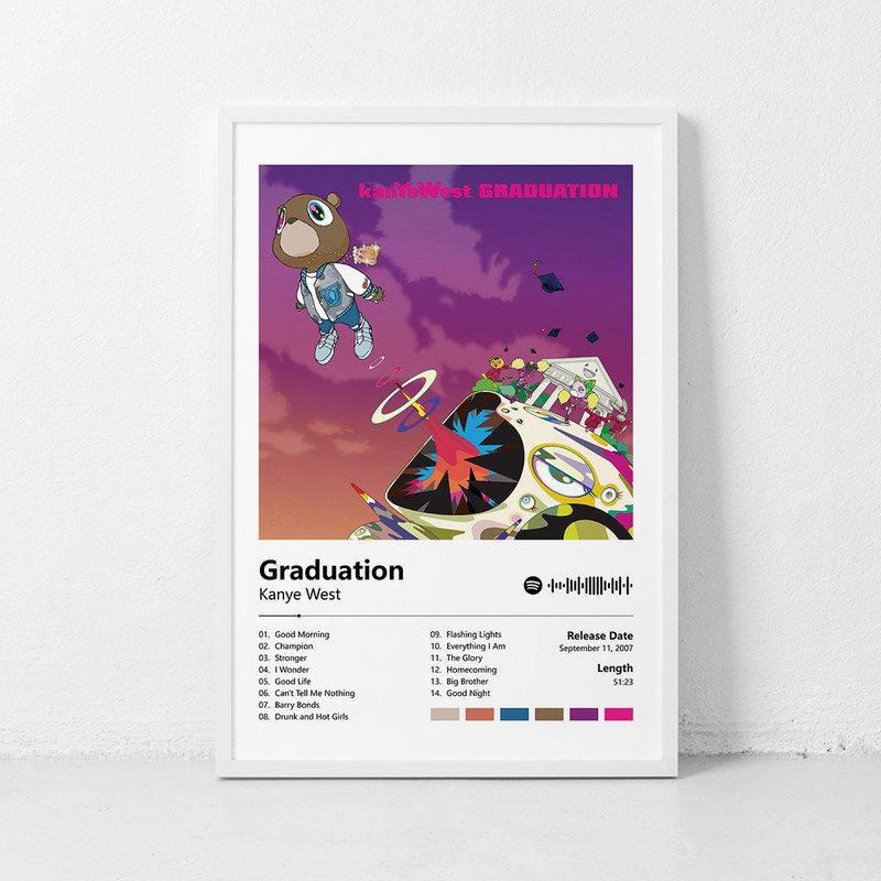 Kanye West Graduation Music poster, Music Album Poster HD Print Wall Decor, unframed Decor Canvas Poster.jpg