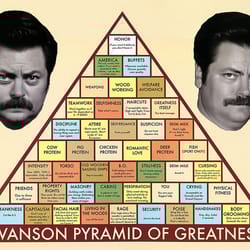 parks and recreation swanson pyramid of greatness poster.jpg