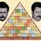 Parks and Recreation Swanson Pyramid of Greatness Poster.jpg