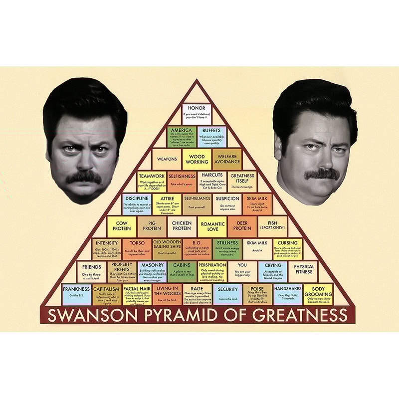 Parks and Recreation Swanson Pyramid of Greatness Poster.jpg
