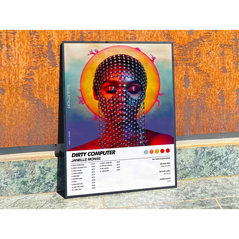 Janelle Monae Dirty Computer Album Cover Poster #6.jpg