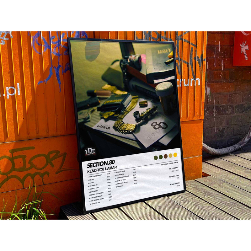 Kendrick Lamar Section80 Album Cover Poster, Tracklist poster #6.jpg